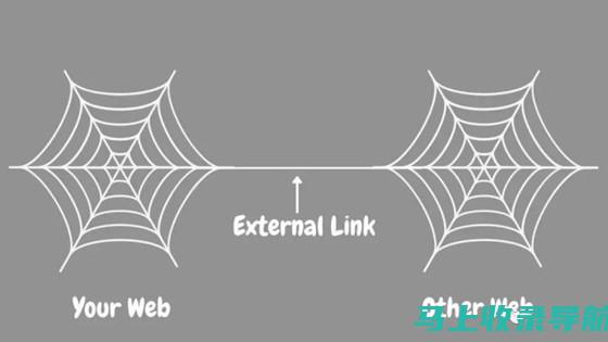 外部建设对SEO关键词排名优化的影响分析